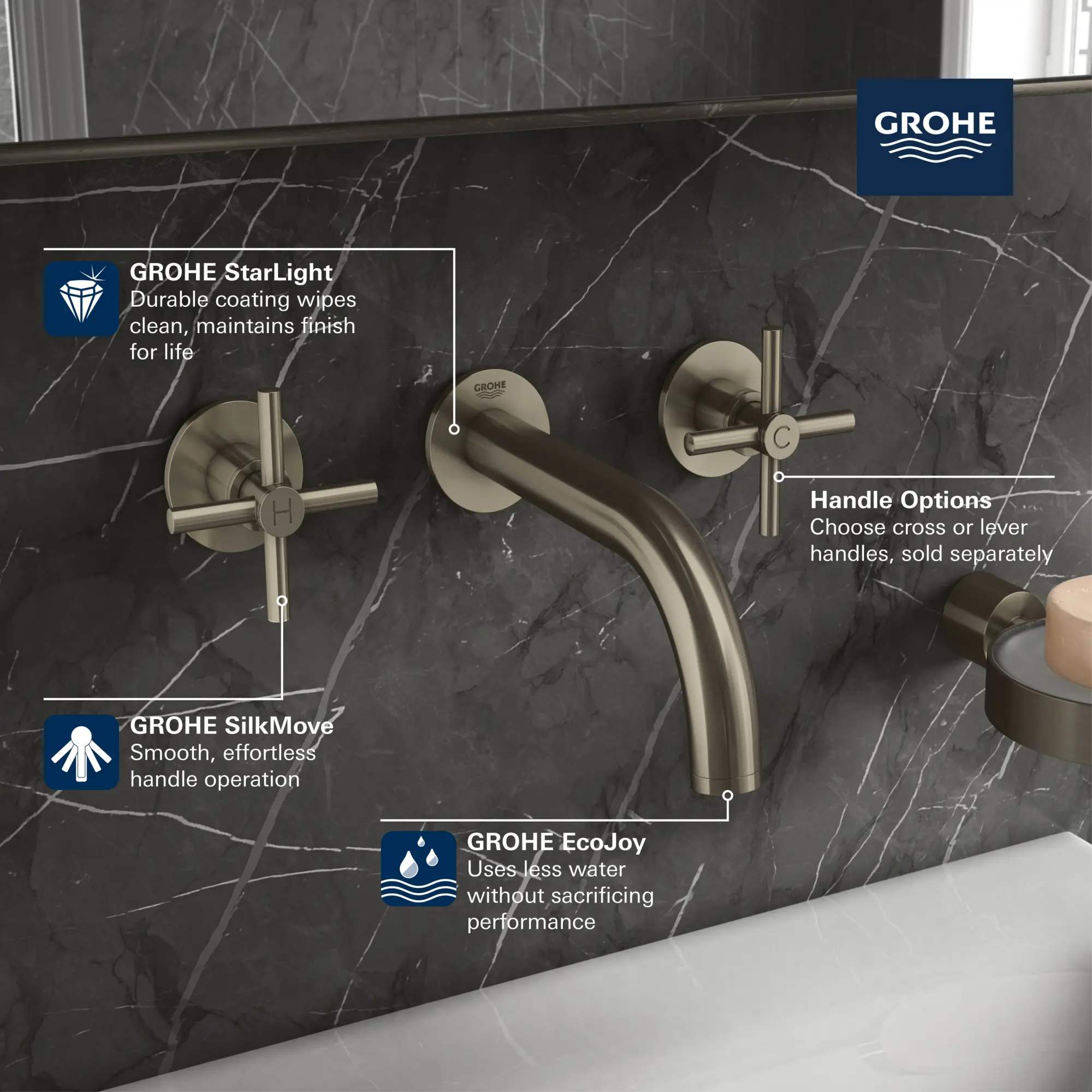 2-Handle Wall-Mount Faucet 1.2 GPM - Image 13