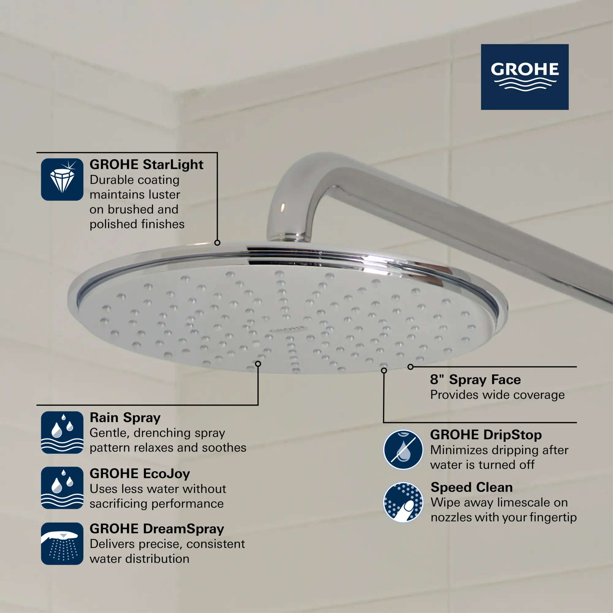 210 Shower Head, 8" - 1 Spray, 1.75 GPM (6.6 L/min) - Image 5