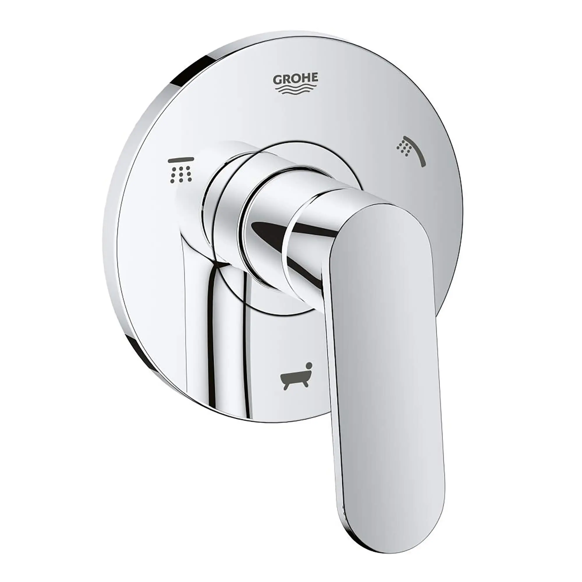 3-Way Diverter Trim