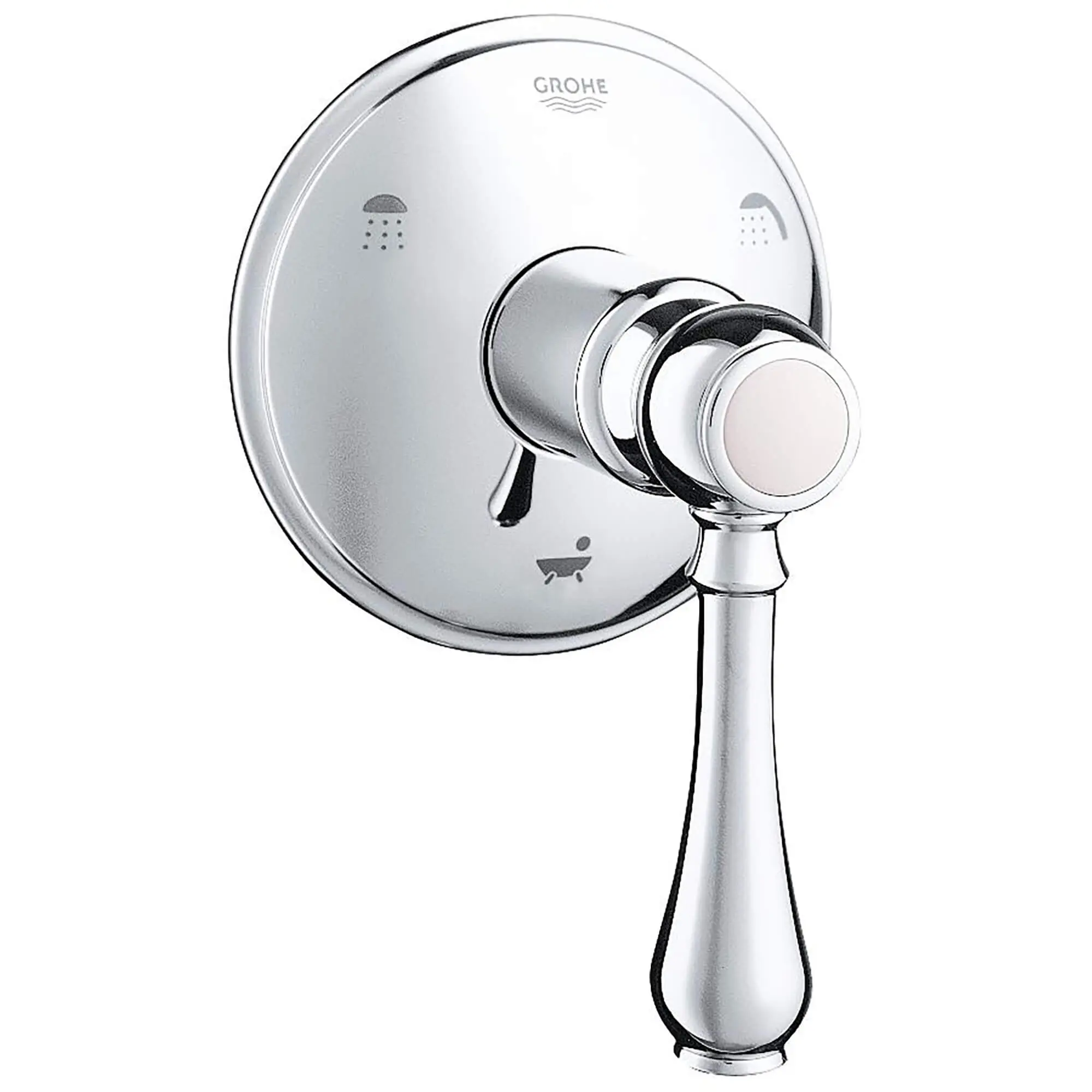 3-Way Diverter Trim