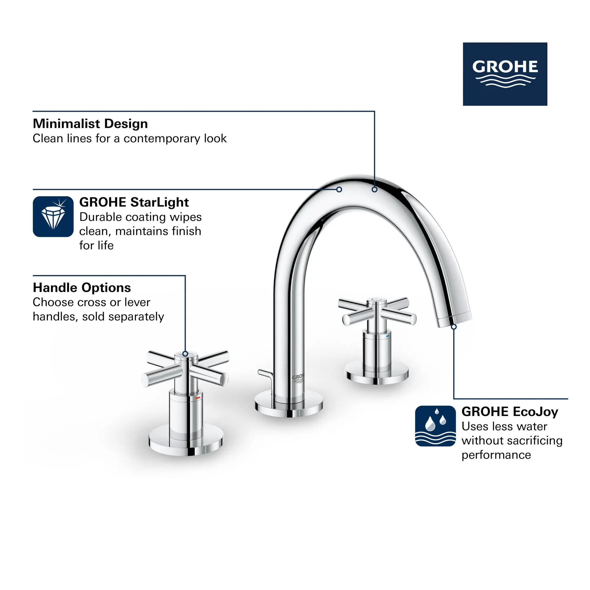 8-inch Widespread 2-Handle S-Size Bathroom Faucet 1.2 GPM - Image 10