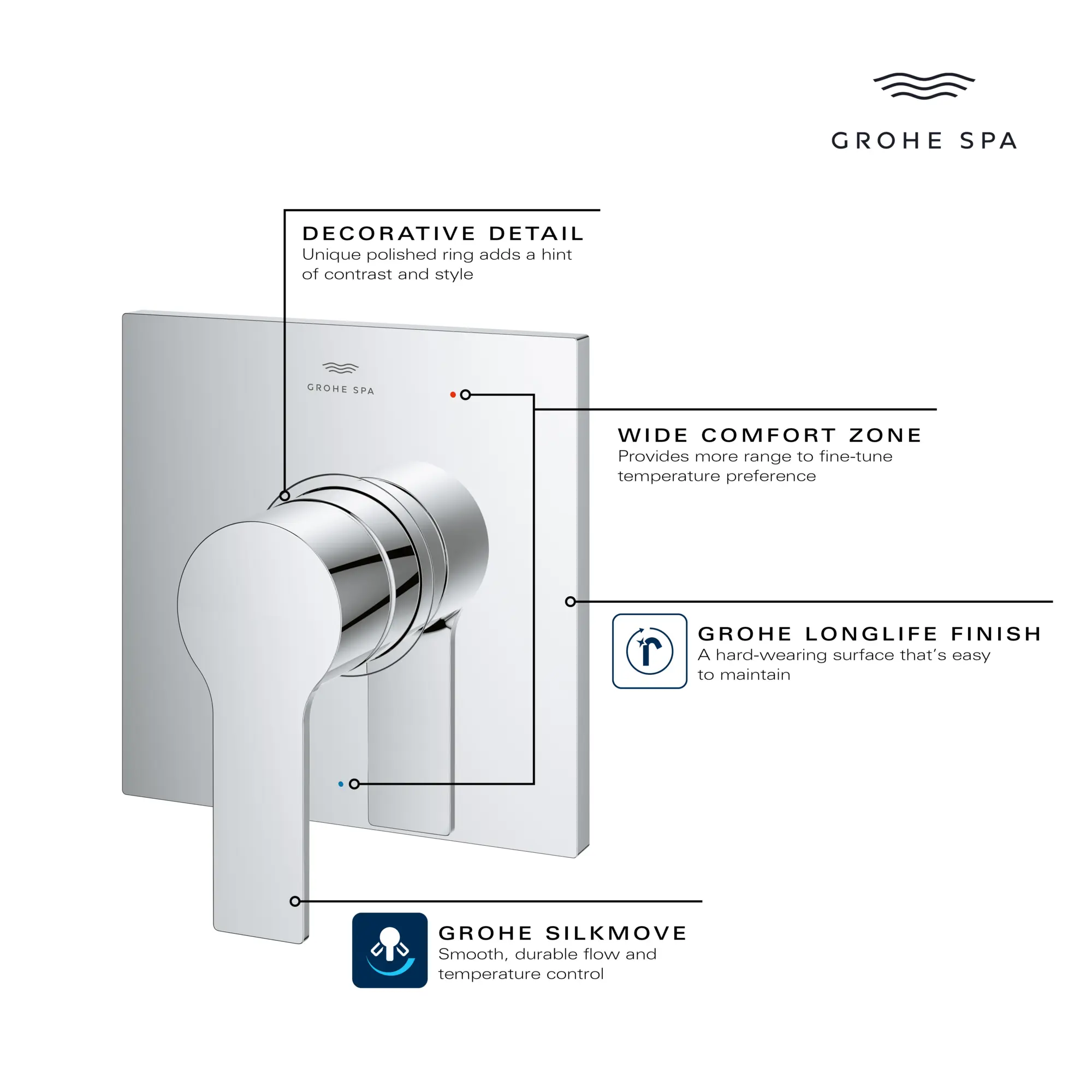 Allure Pressure Balance Valve Trim with Cartridge - Image 10