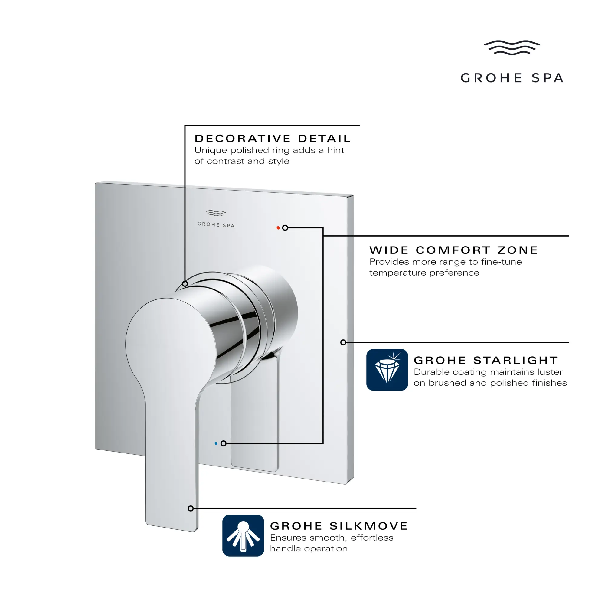 Allure Pressure Balance Valve Trim with Cartridge - Image 12
