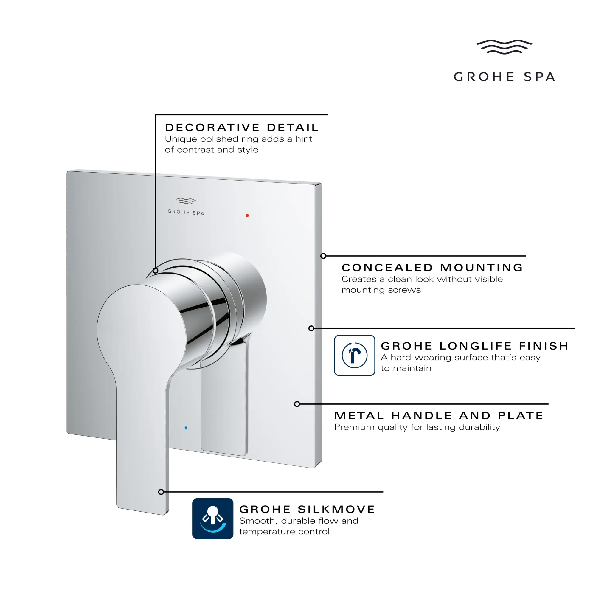 Allure Pressure Balance Valve Trim with Cartridge - Image 5