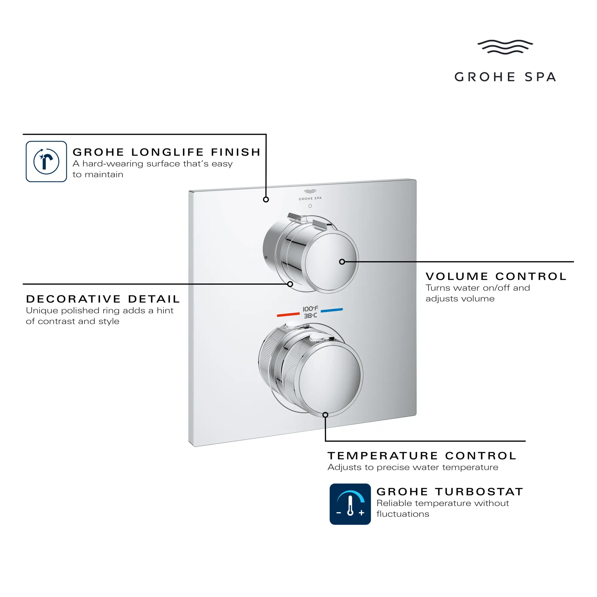 Allure Single Function 2-Handle Thermostatic Valve Trim - Image 6
