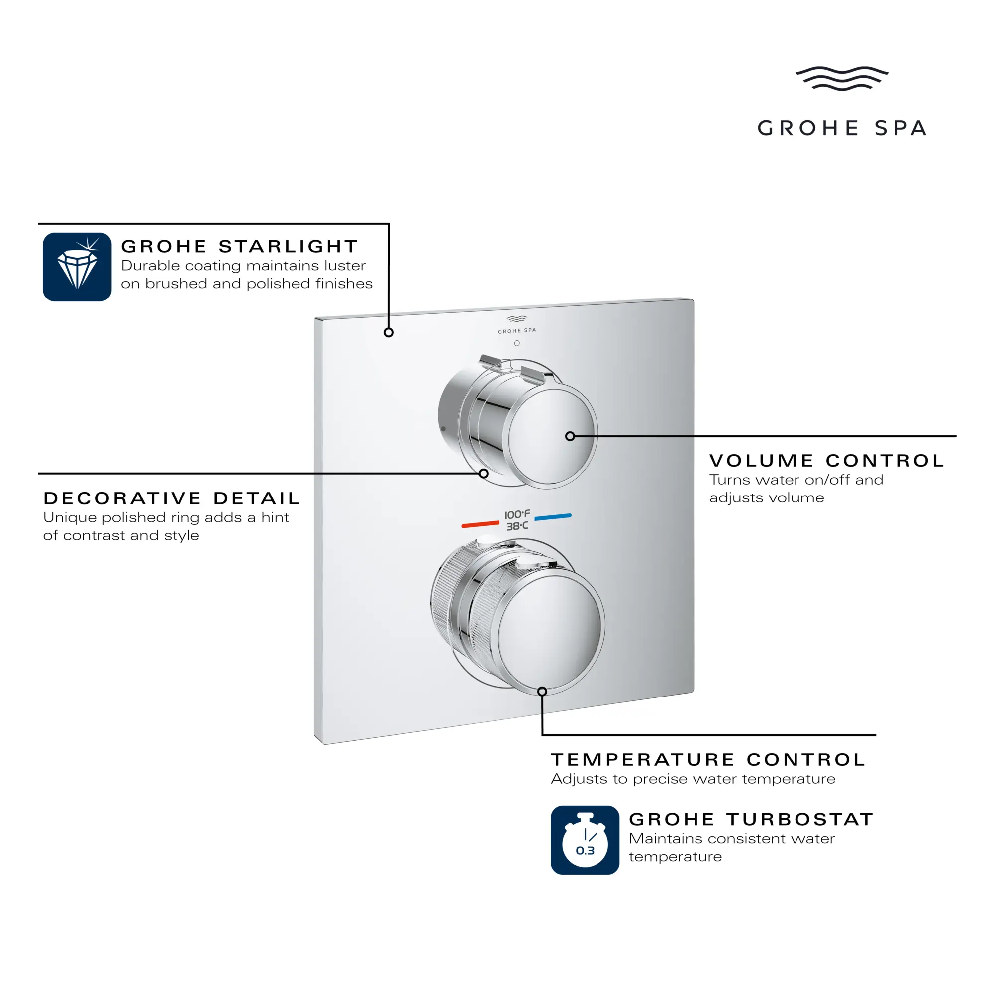 Allure Single Function 2-Handle Thermostatic Valve Trim - Image 7