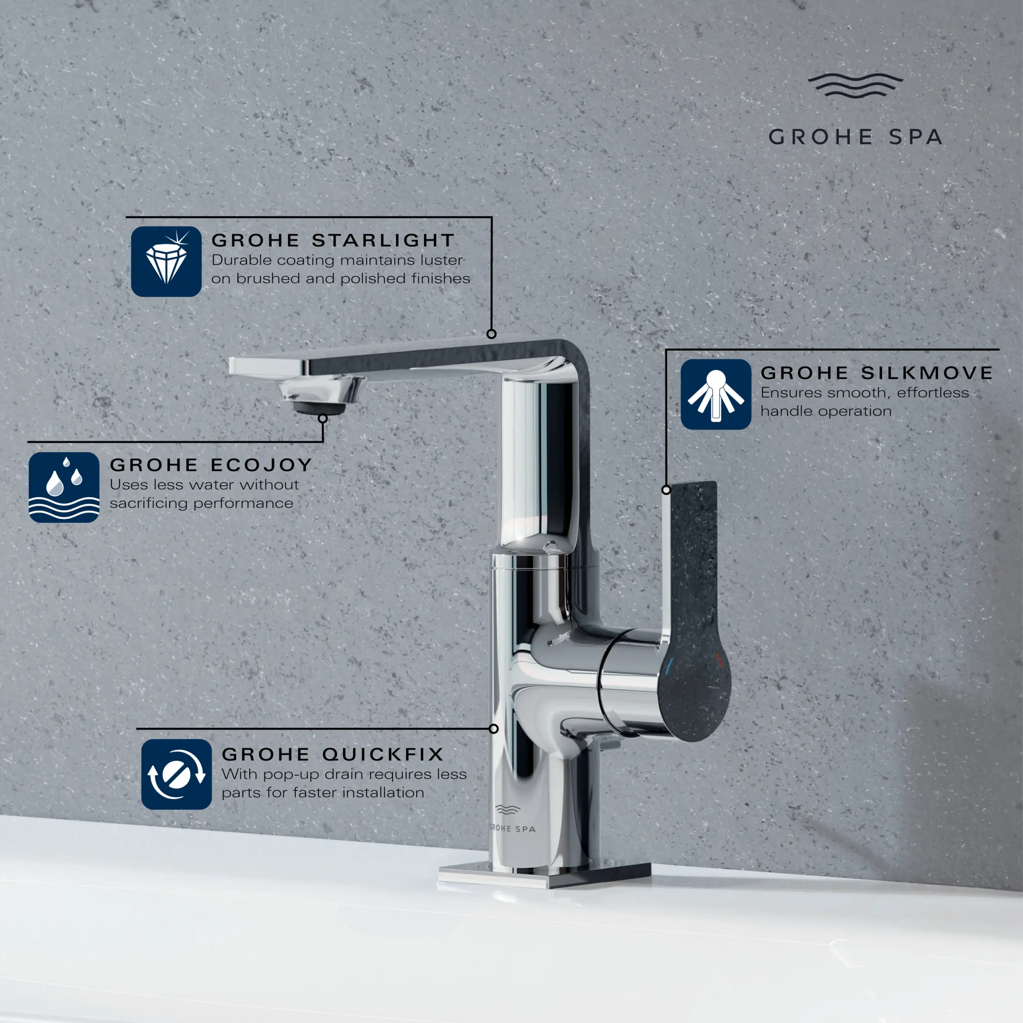 Allure Single-Hole Single-Handle M-Size Bathroom Faucet, 1.2 GPM (4.5 L/min) - Image 15
