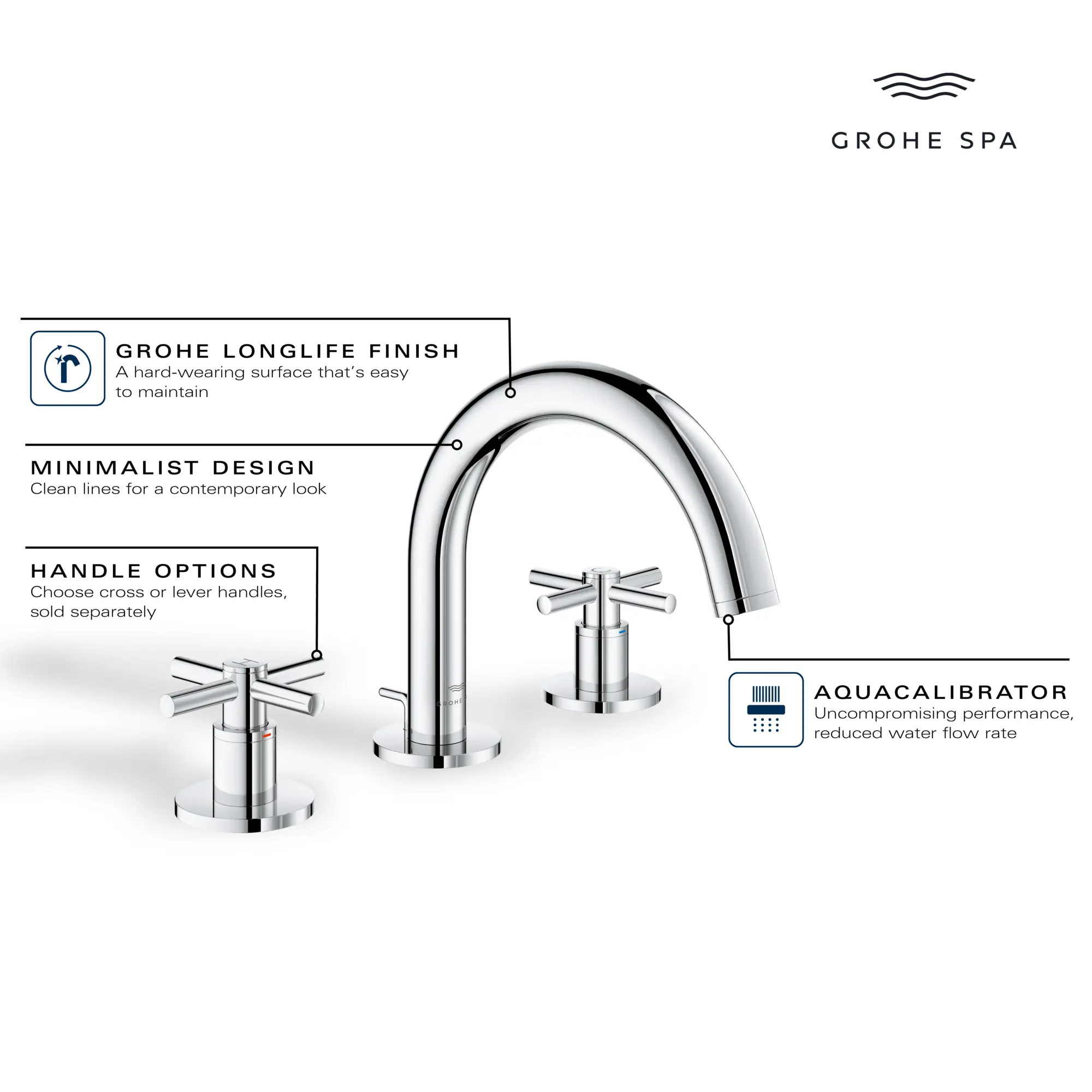 Atrio 8-inch Widespread 2-Handle S-Size Bathroom Faucet without Handles, 1.2 GPM (4.5 L/min) - Image 7