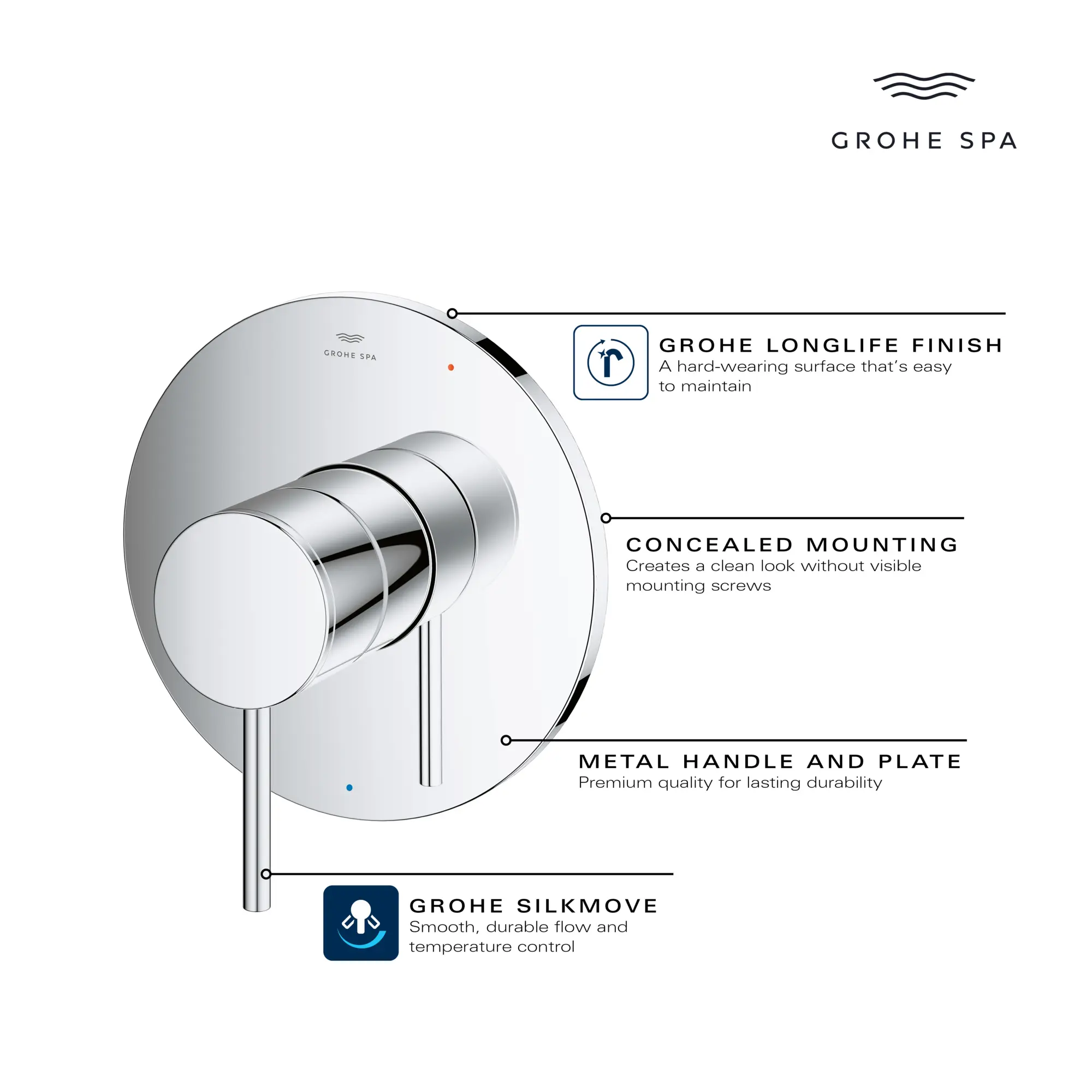 Atrio Pressure Balance Valve Trim with Cartridge - Image 6