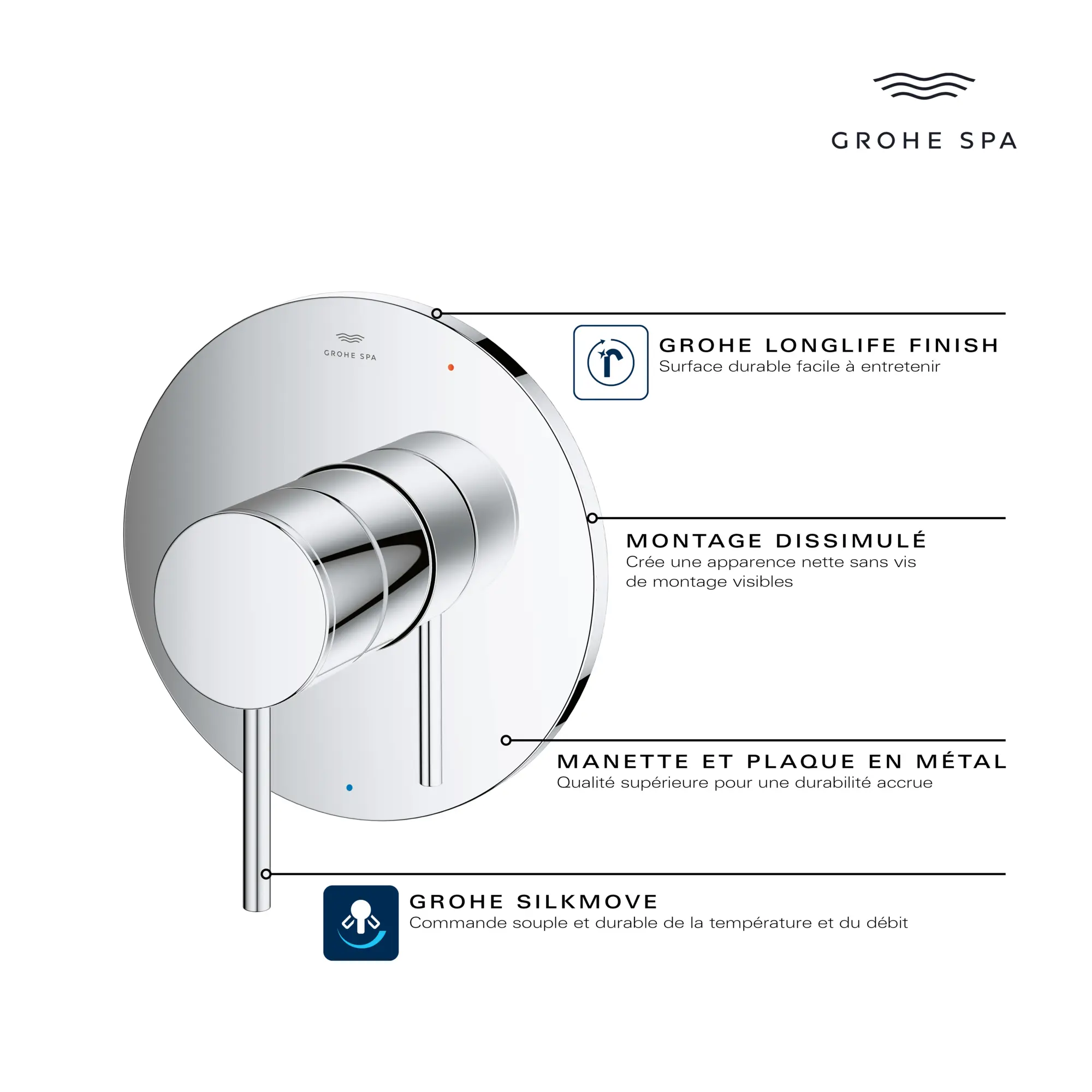 Atrio Pressure Balance Valve Trim with Cartridge - Image 7