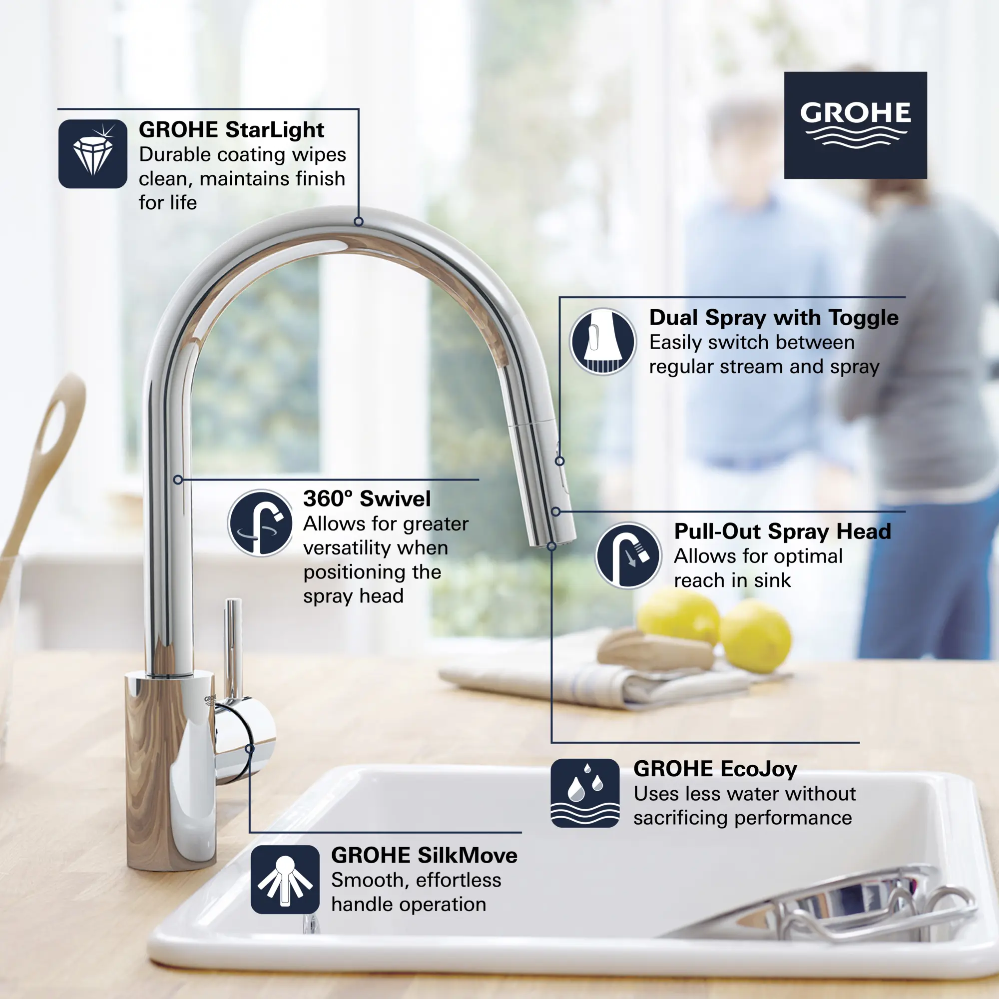 Concetto Single-Handle Pull Down Kitchen Faucet Dual Spray 1.5 GPM (5.7 L/min) - Image 14