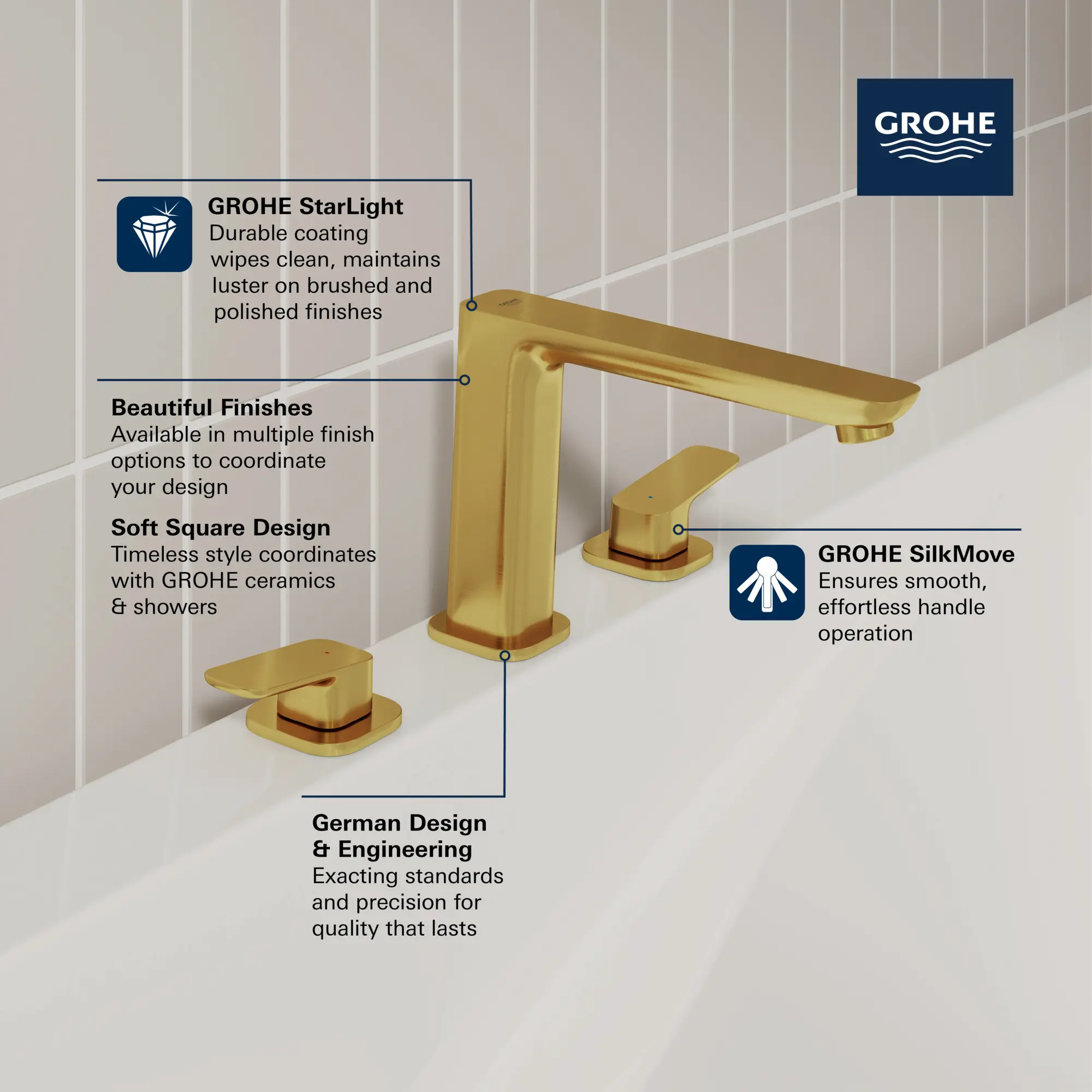 Cubeo 3-Hole 2-Handle Deck Mount Tub Filler - Image 13