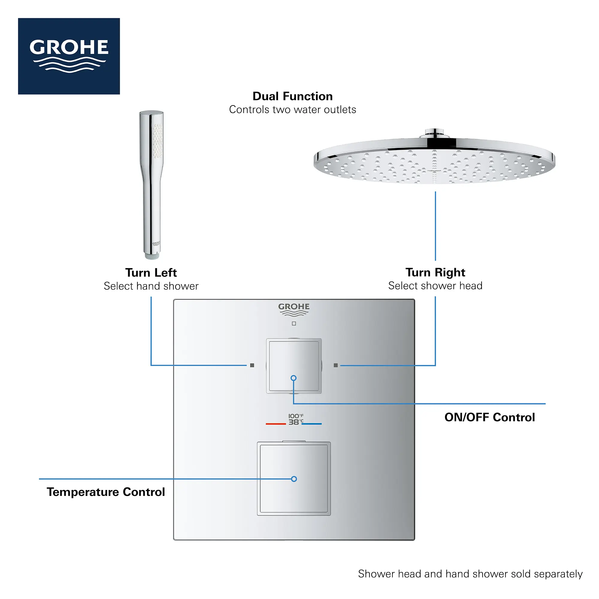 Dual Function 2-Handle Thermostatic Valve Trim - Image 9