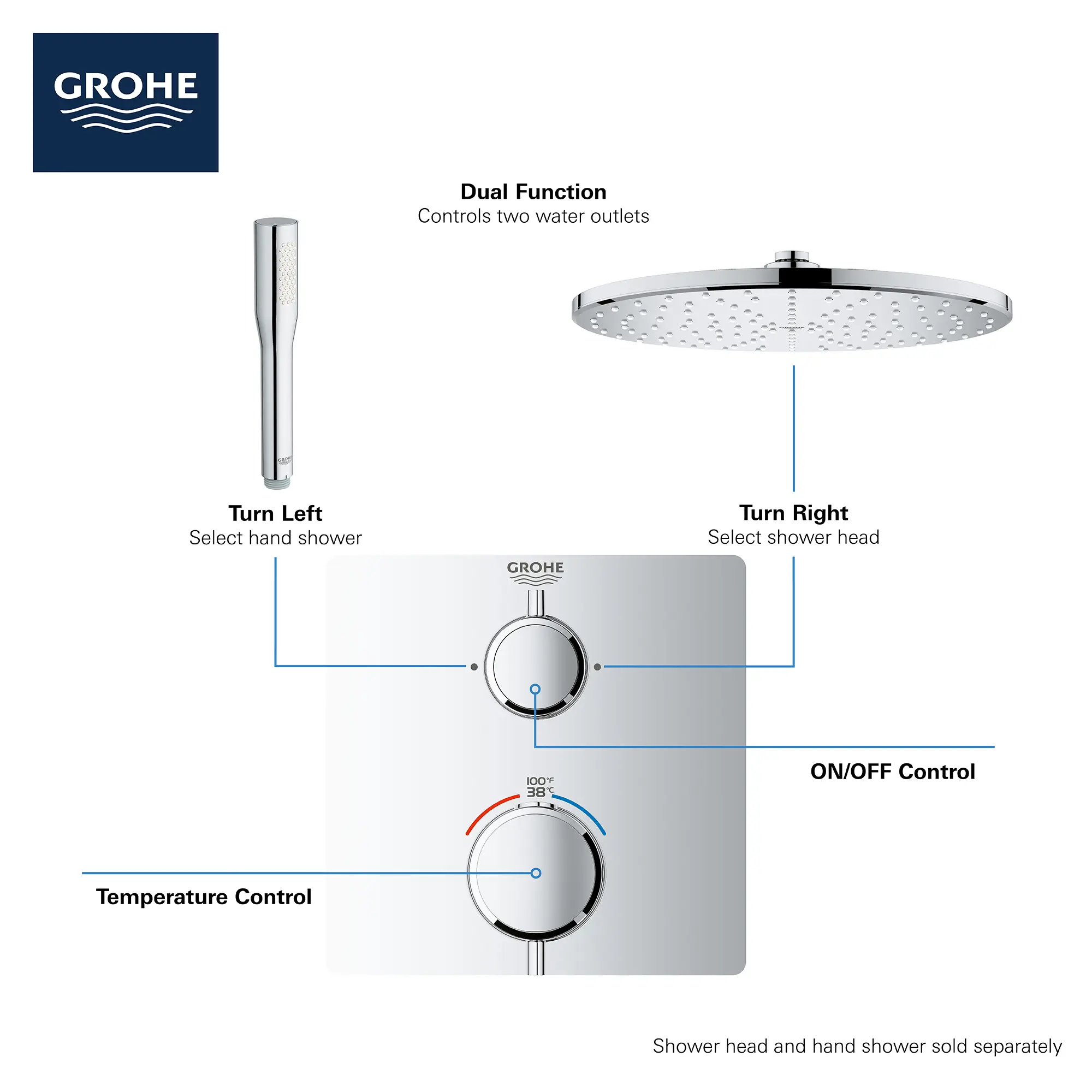 Dual Function 2-Handle Thermostatic Valve Trim - Image 9