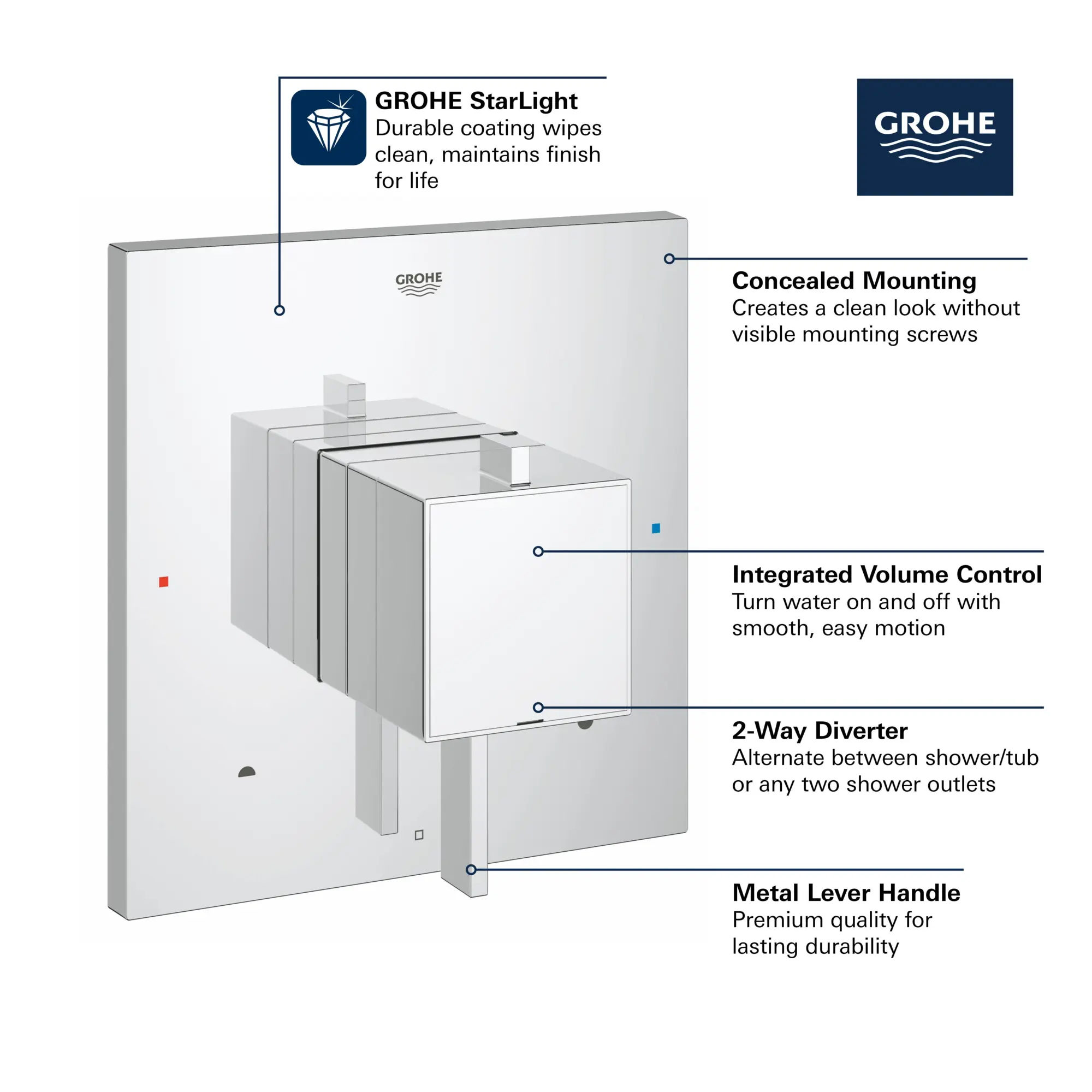 Dual Function Pressure Balance Trim - Image 4
