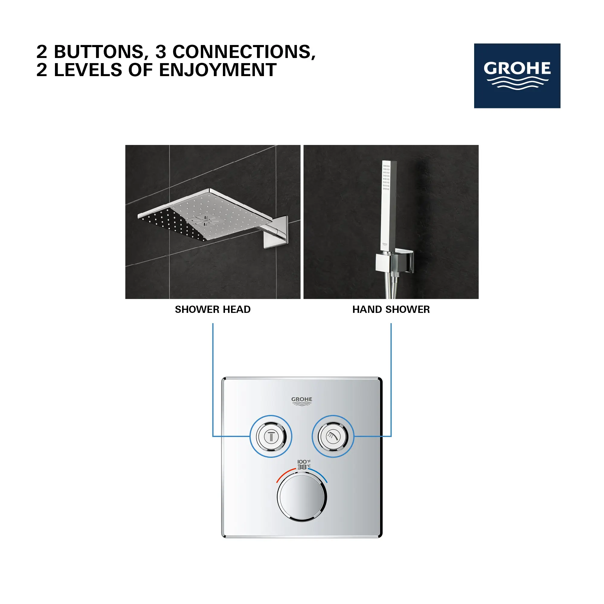 Dual Function Thermostatic Valve Trim - Image 7