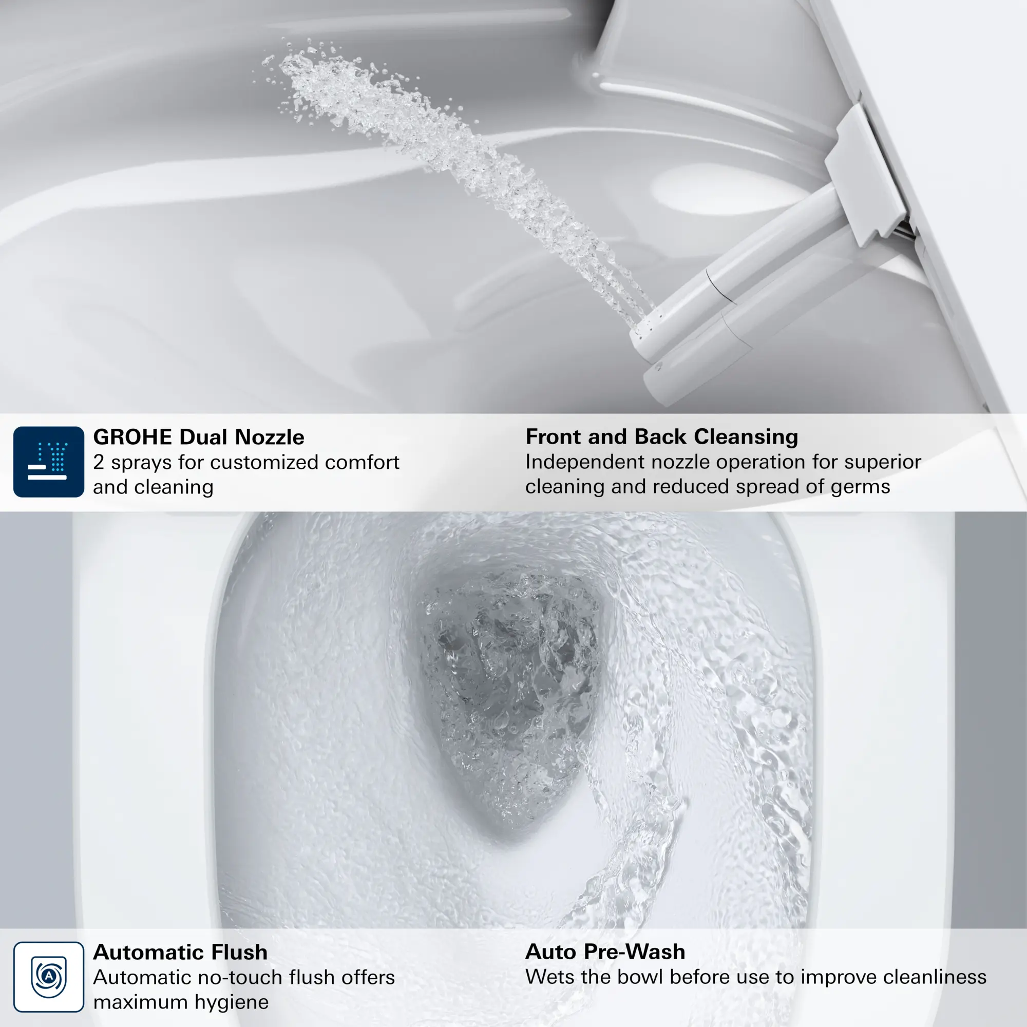 Electronic Bidet Toilet, 1.28/0.8 gpf (4.8/3.0 Lpf) - Image 21