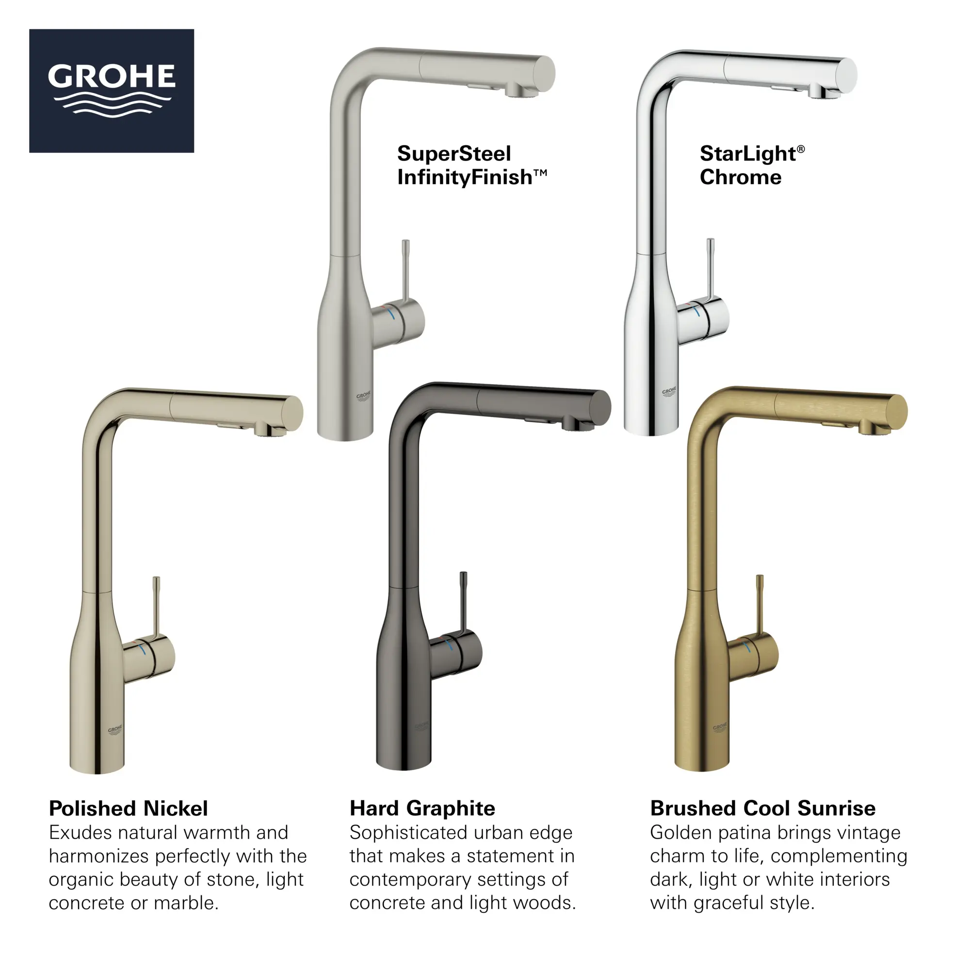 Essence Single-Handle Pull-Out Kitchen Faucet Dual Spray 1.75 GPM (6.6 L/min) - Image 7