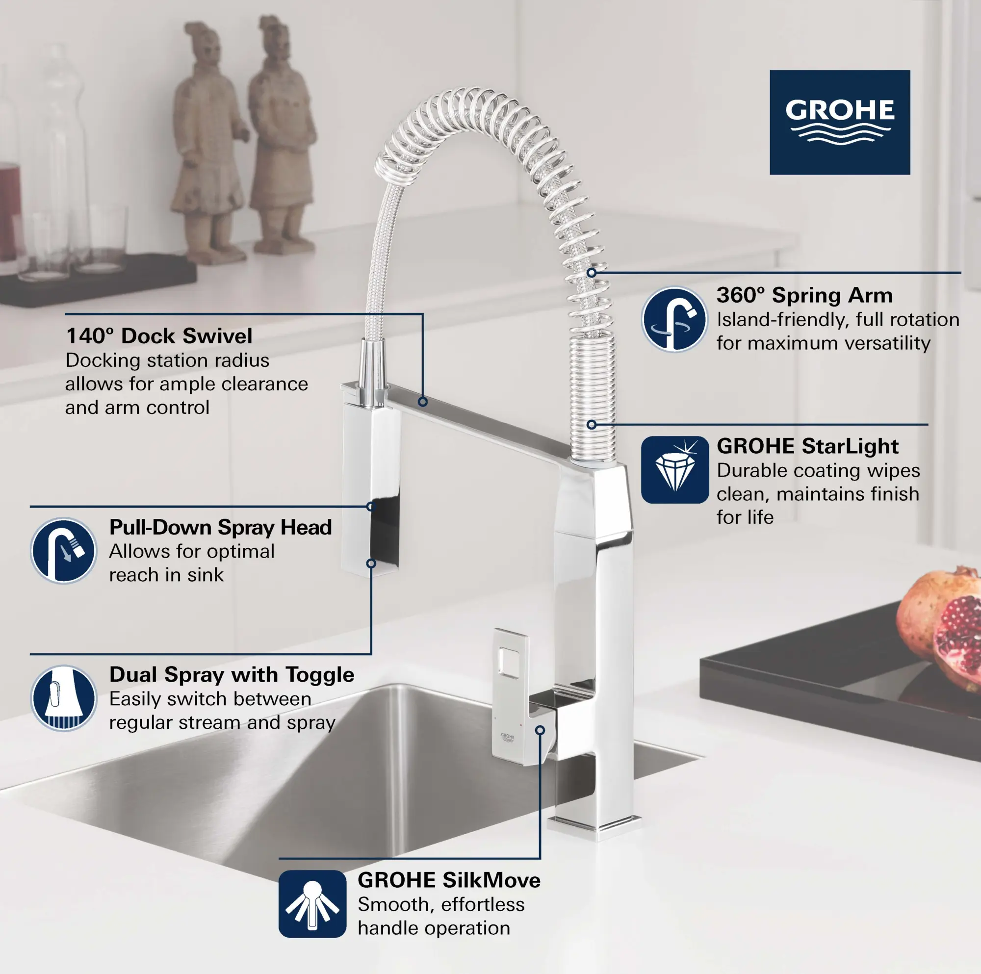 Eurocube Single-Handle Semi-Pro Dual Spray Kitchen Faucet 1.75 GPM (6.6 L/min) - Image 13