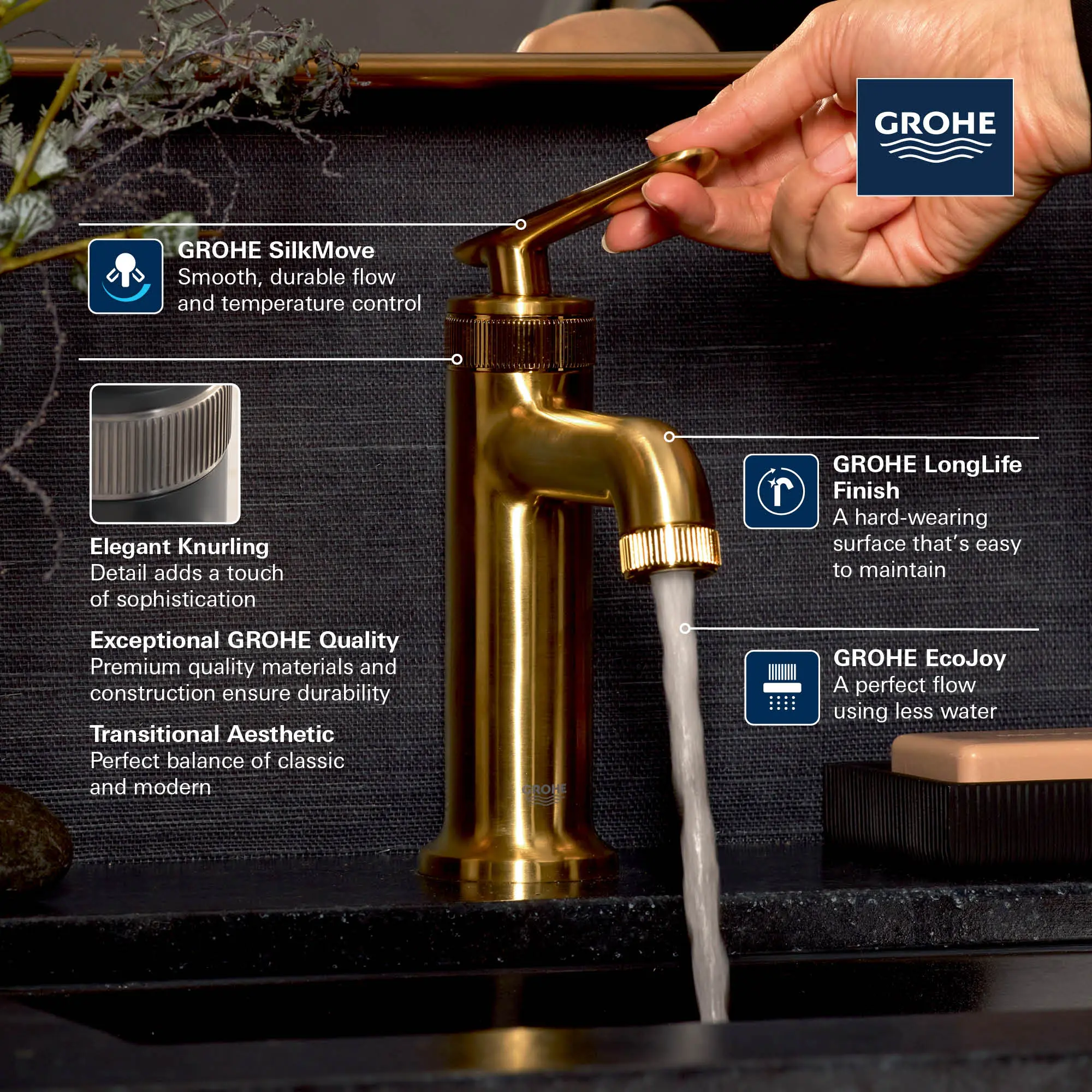 Listra Single Hole Single-Handle M-Size Bathroom Faucet, 1.2 gpm (4.5L/min) - Image 7