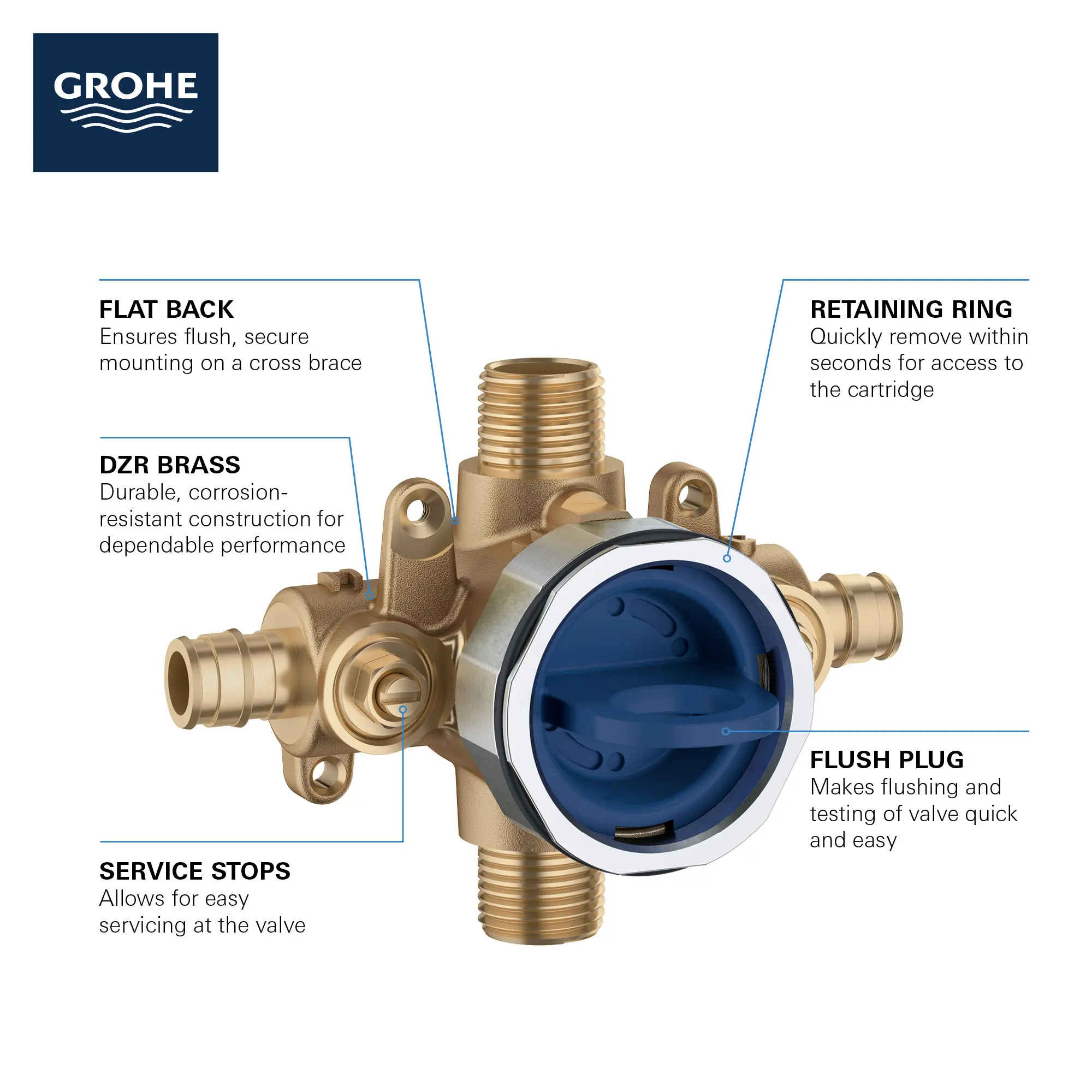 Pressure Balance Rough-In Valve 1/2" PEX Cold Expansion (ASTM F1960) Inlets - Image 8