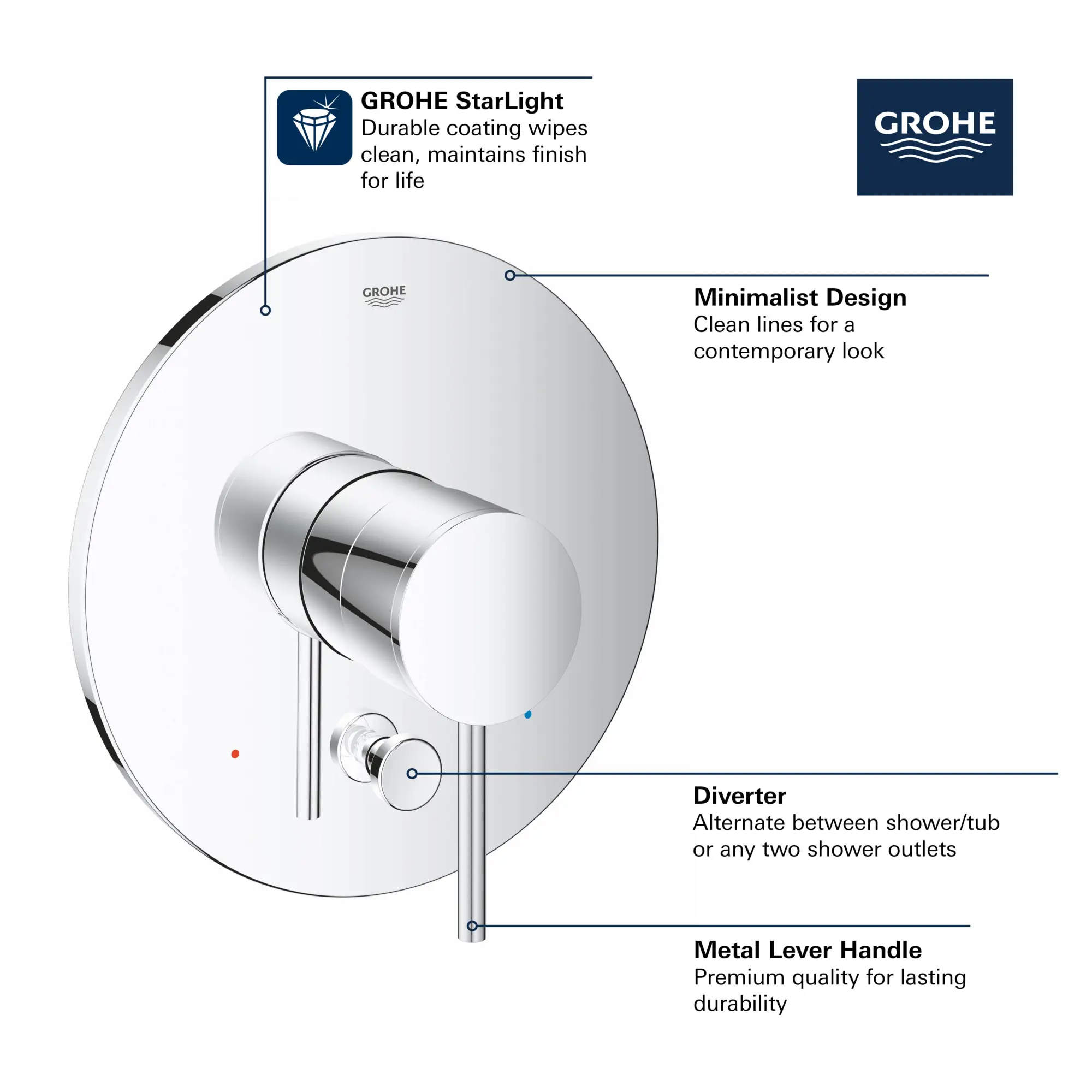 Pressure Balance Valve Trim with Diverter - Image 9