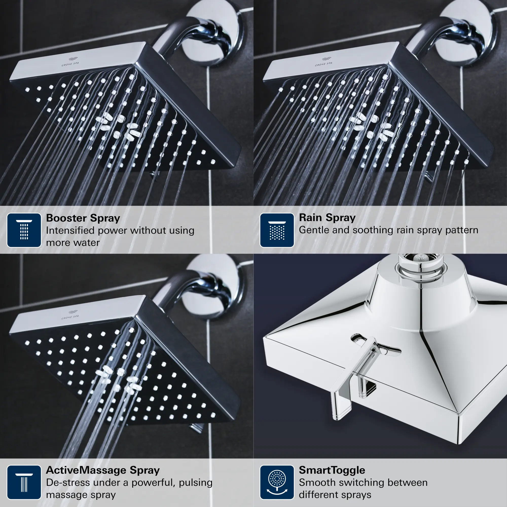 Rainshower Aqua Multi Spray 5 1/2" Square Shower Head with Aqua Booster 1.75 GPM (6.6 L/min) - Image 14