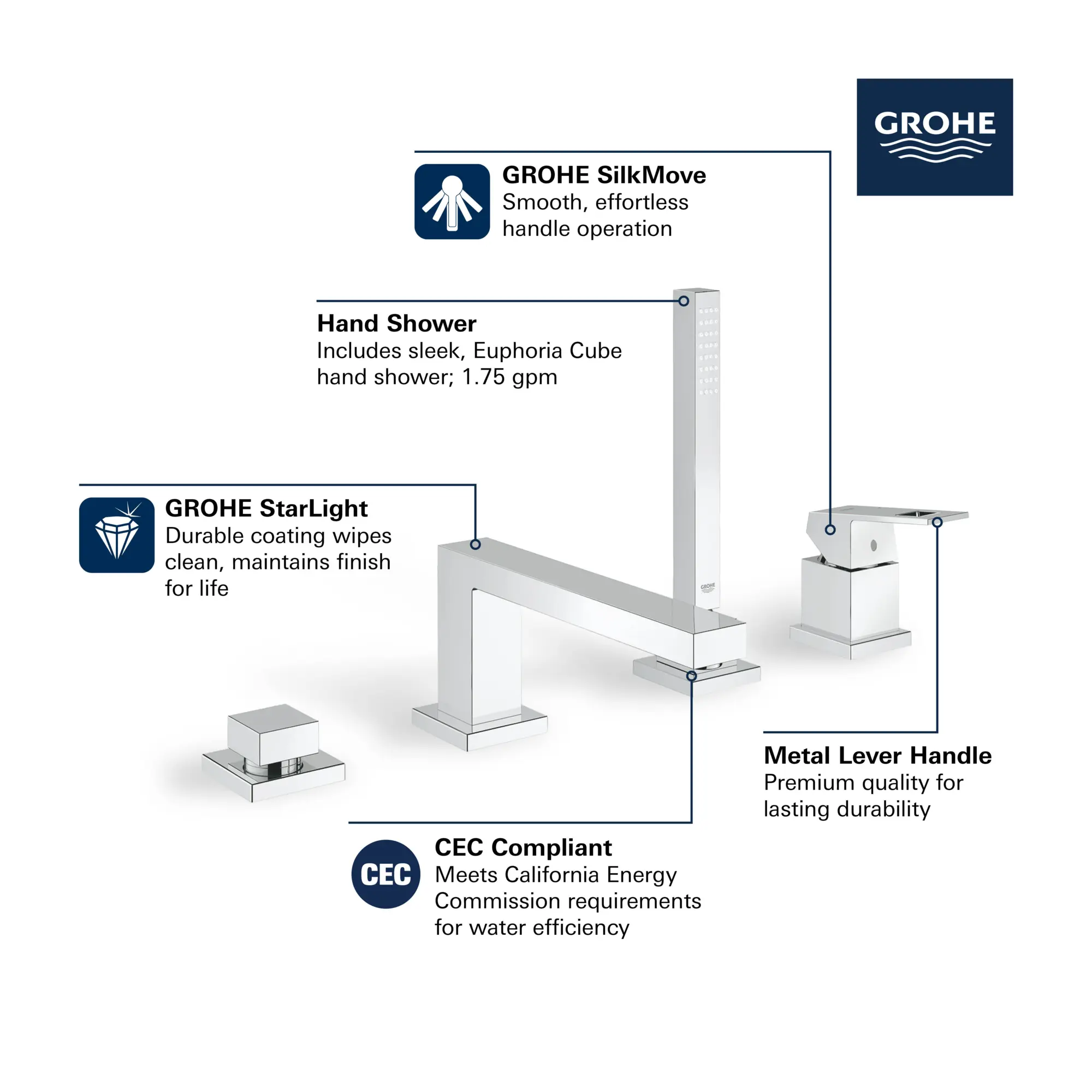 Roman Tub Filler With Personal Hand Shower - Image 2