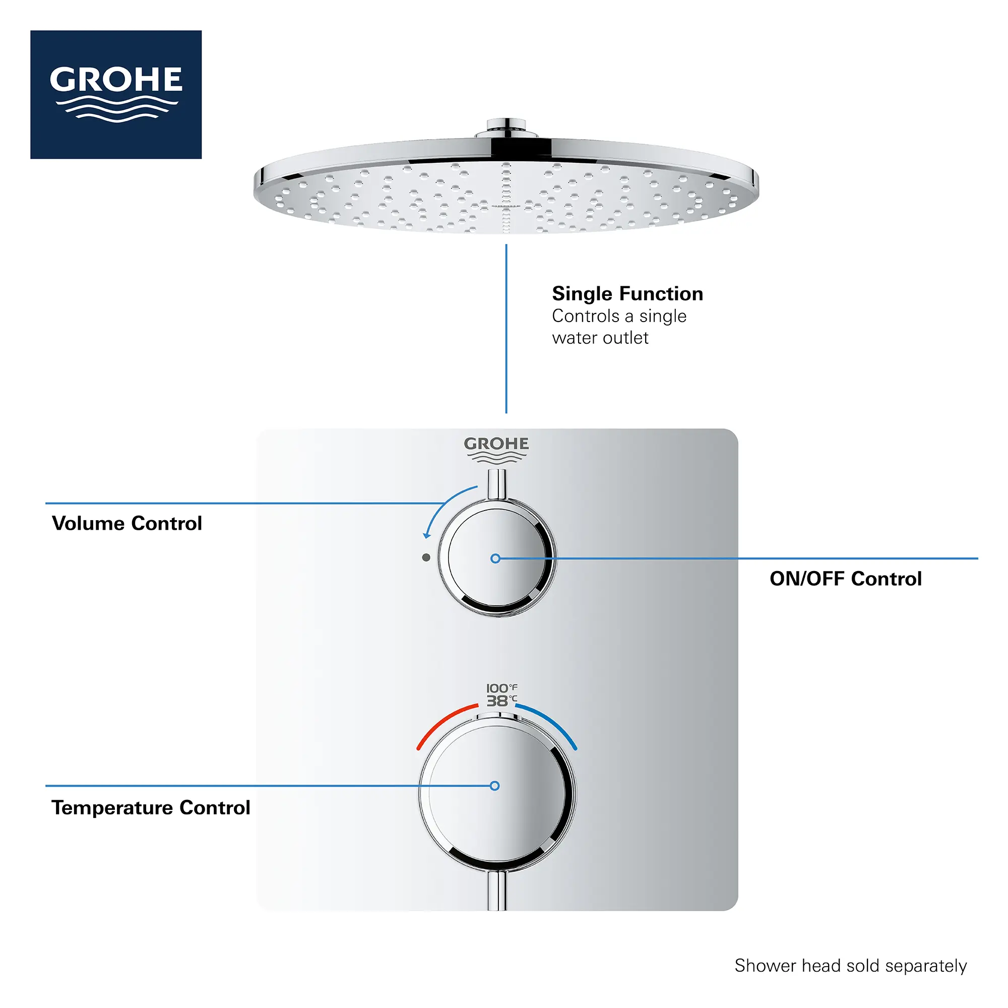 Single Function 2-Handle Thermostatic Valve Trim - Image 9