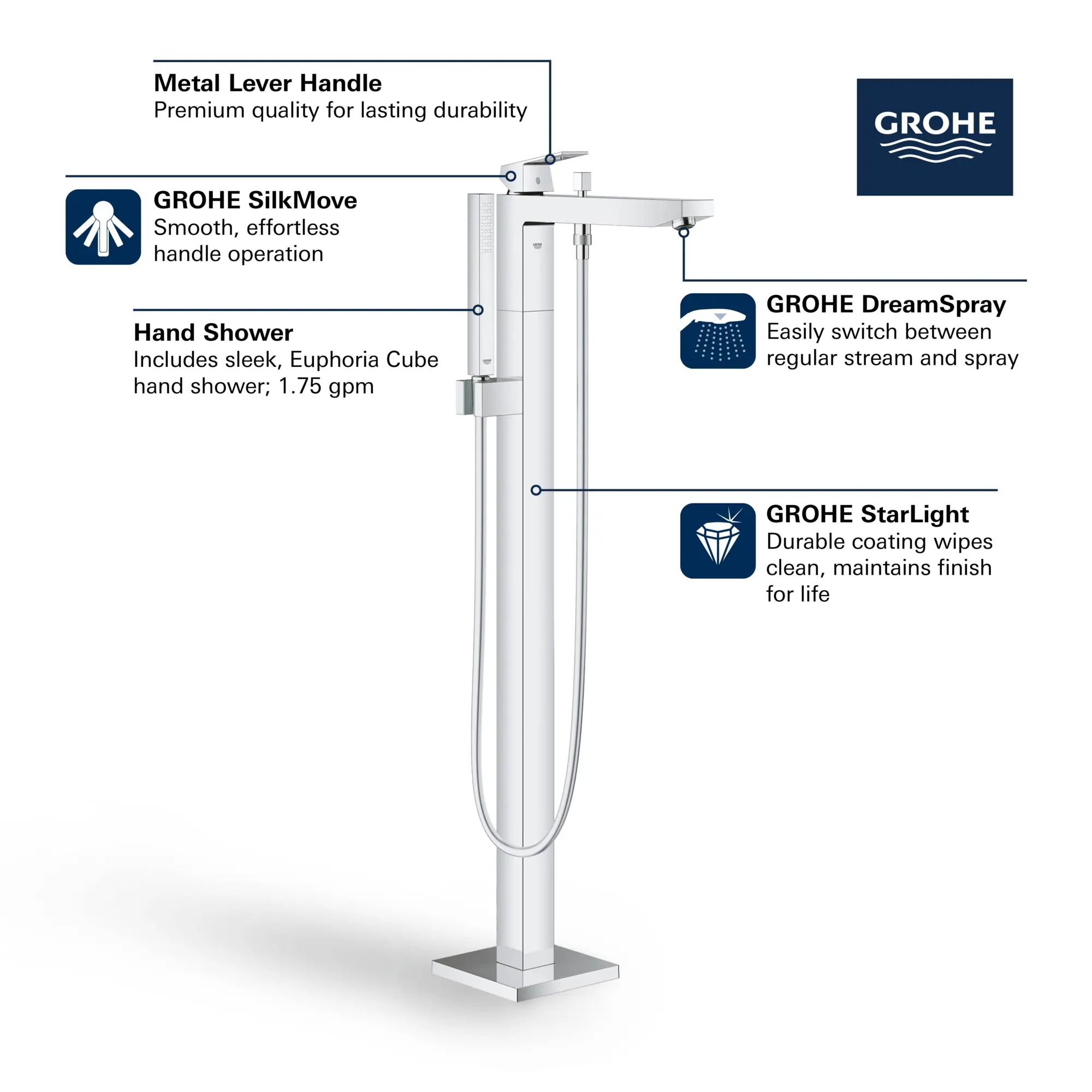 Single-Handle Freestanding Tub Faucet with 1.75 GPM (6.6 L/min) Hand Shower - Image 6
