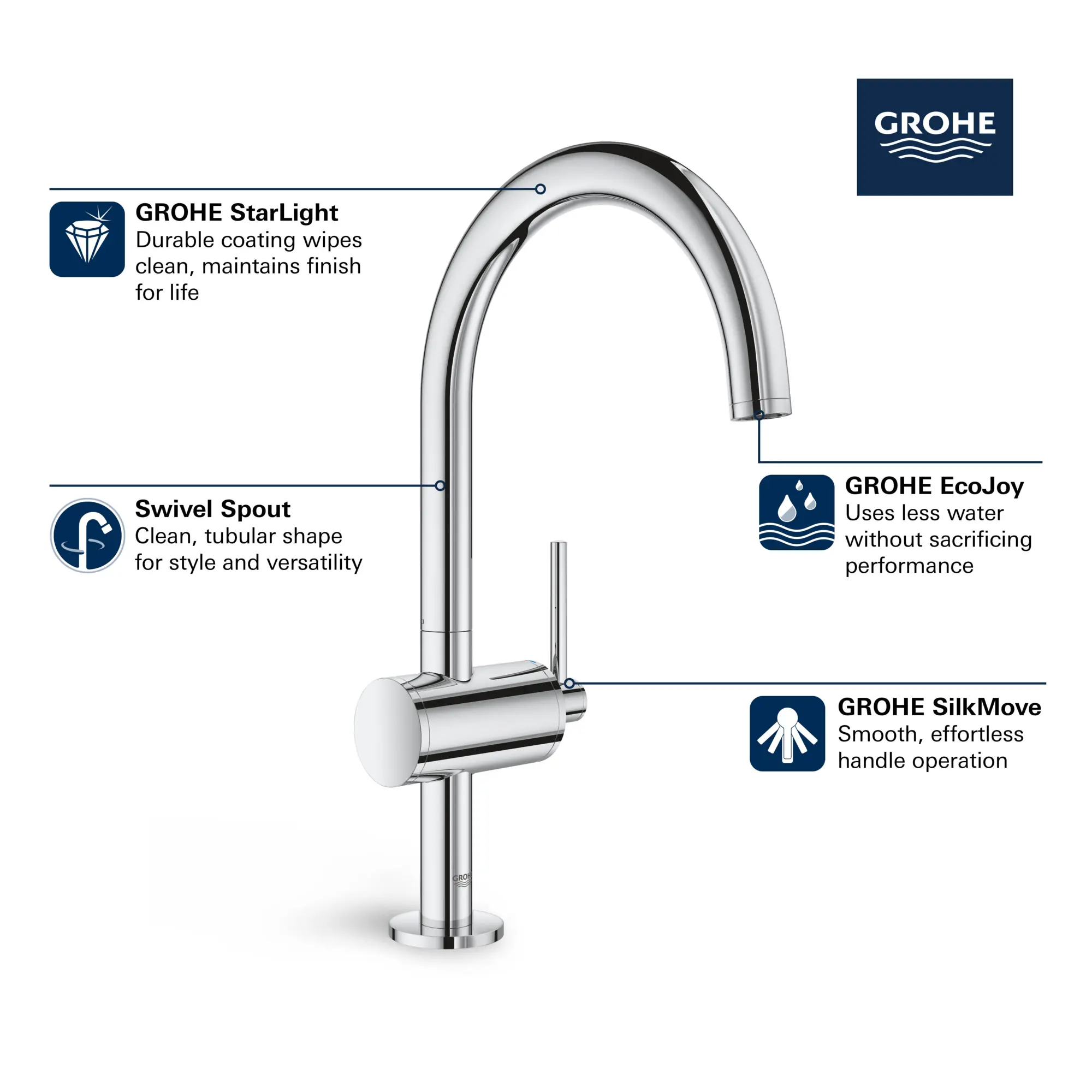 Single Hole Single-Handle L-Size Bathroom Faucet 1.2 GPM - Image 6