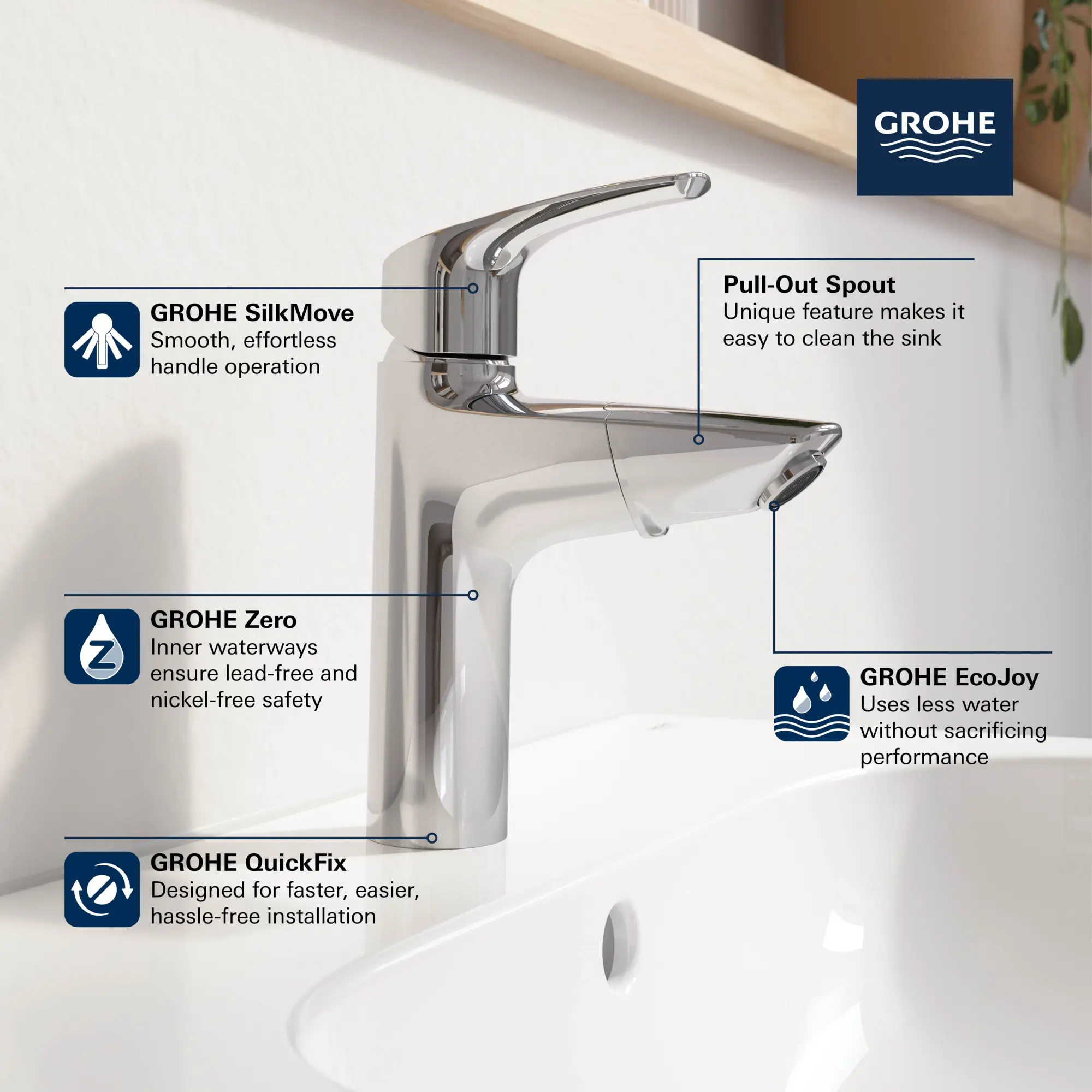 Single Hole Single-Handle M-Size Bathroom Faucet, 1.2 GPM (4.5 L/min) with Pull-Out - Image 9