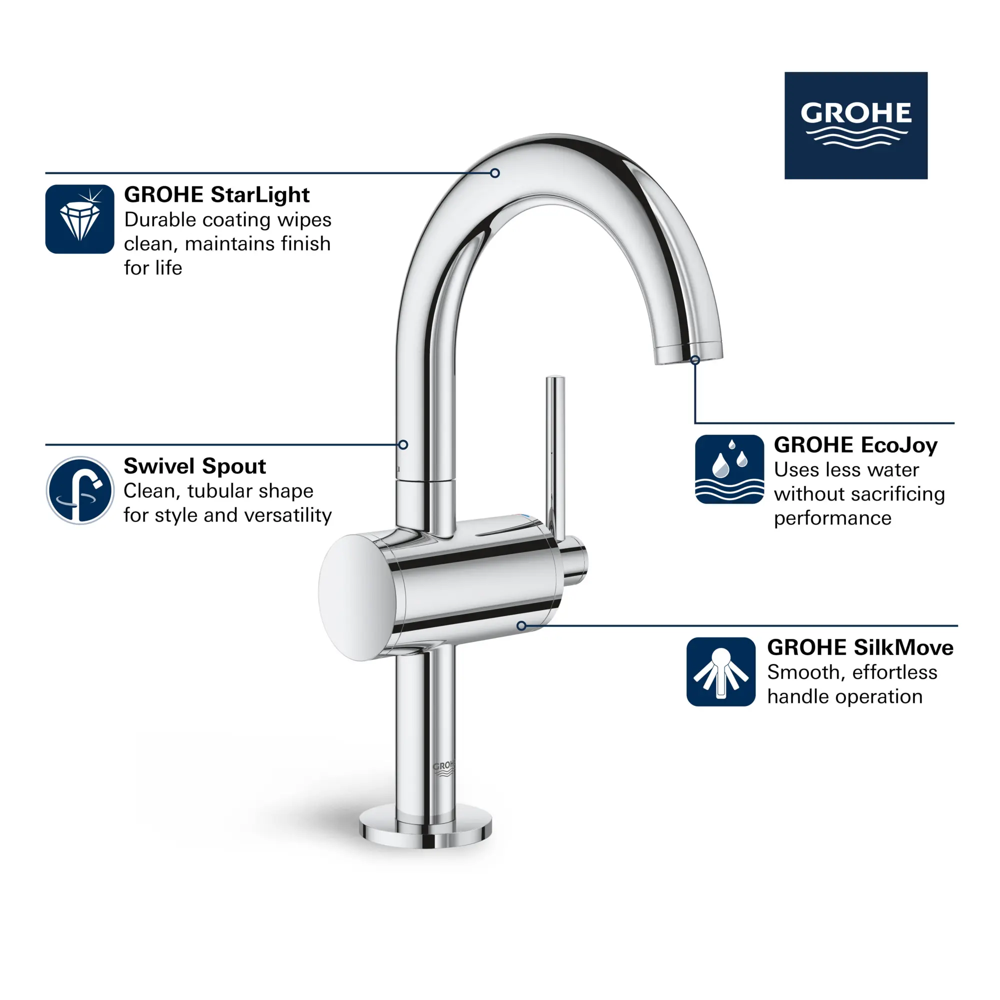 Single Hole Single-Handle M-Size Bathroom Faucet 1.2 GPM - Image 6
