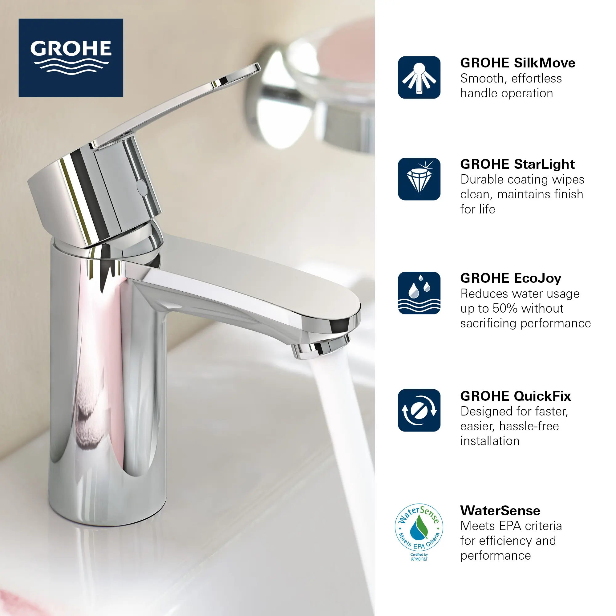 Single Hole Single-Handle S-Size Bathroom Faucet 1.2 GPM Less Drain - Image 2