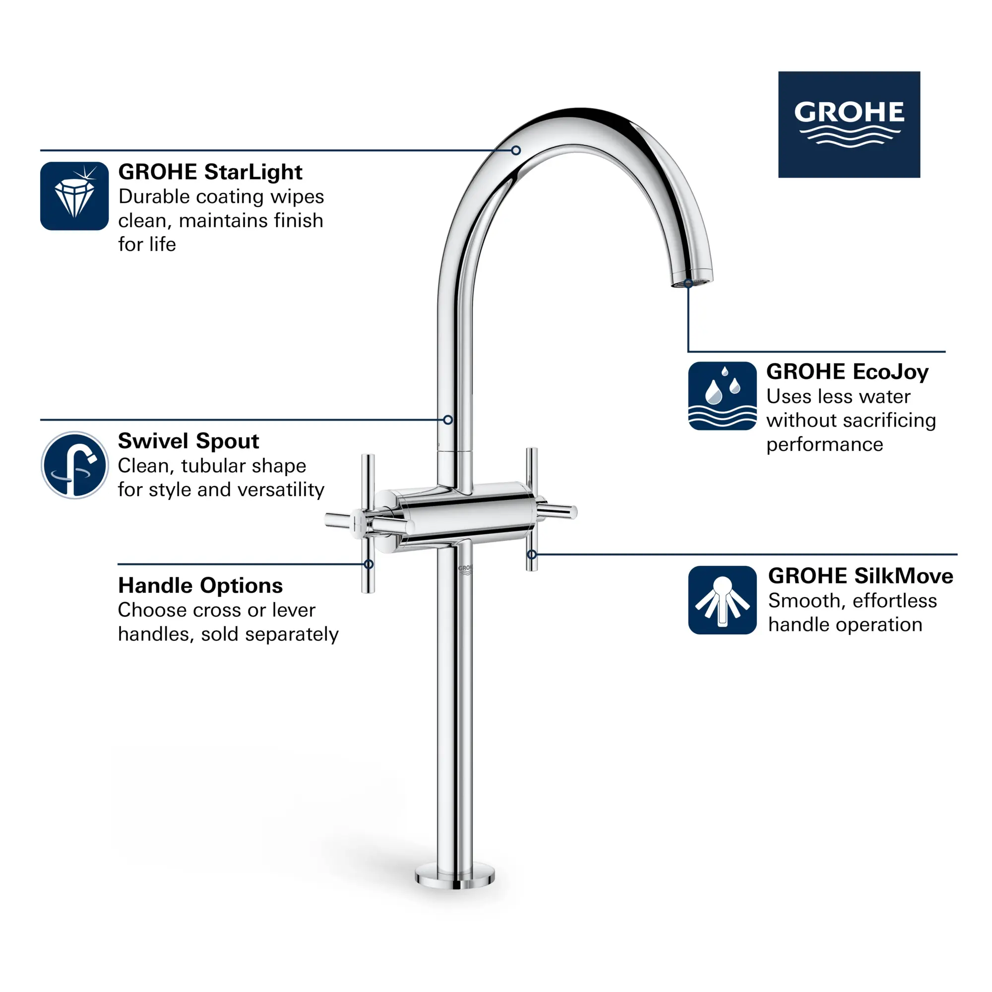 Single Hole Two-Handle Deck Mount Vessel Sink Faucet 1.2 GPM - Image 11