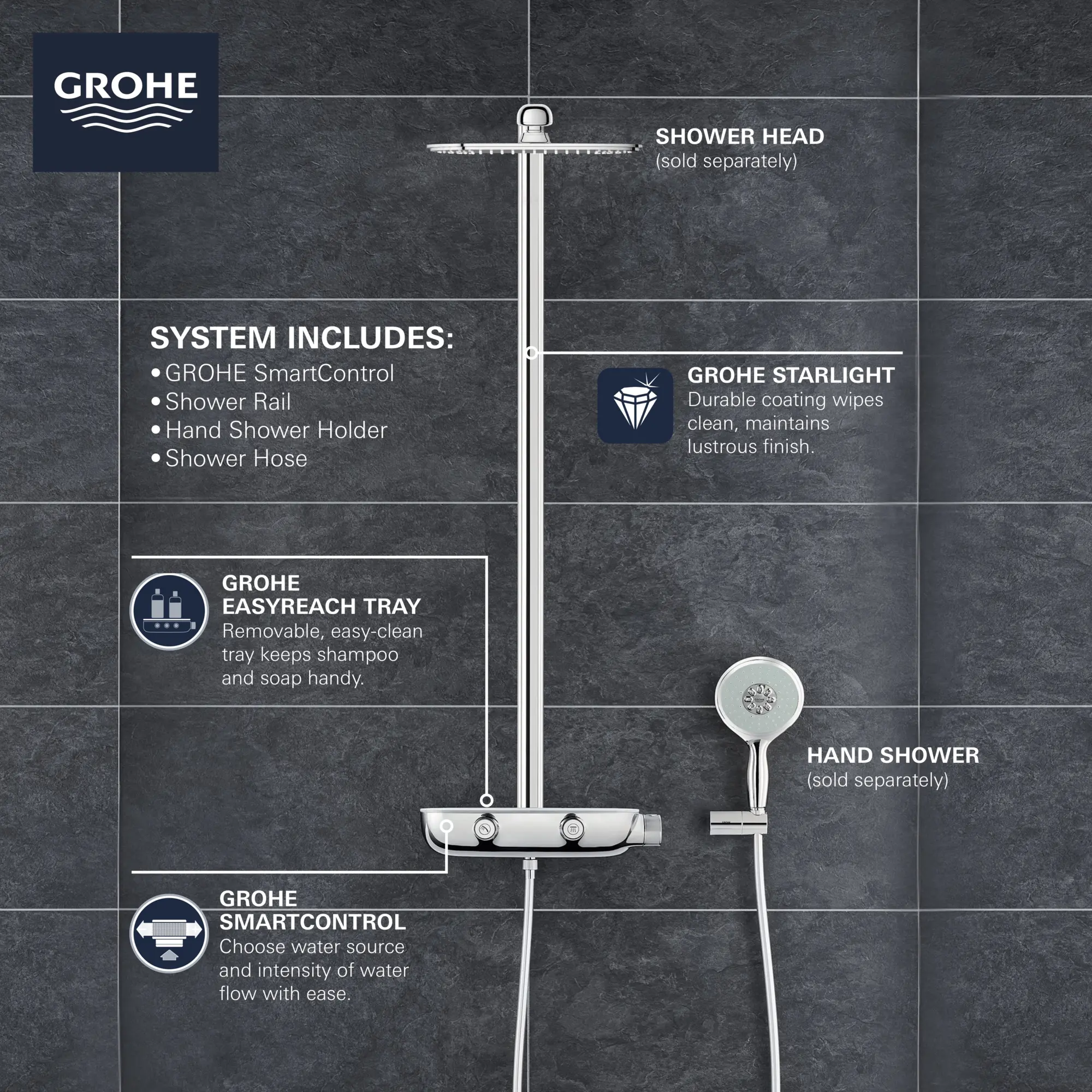 Thermostatic Shower System - Image 11