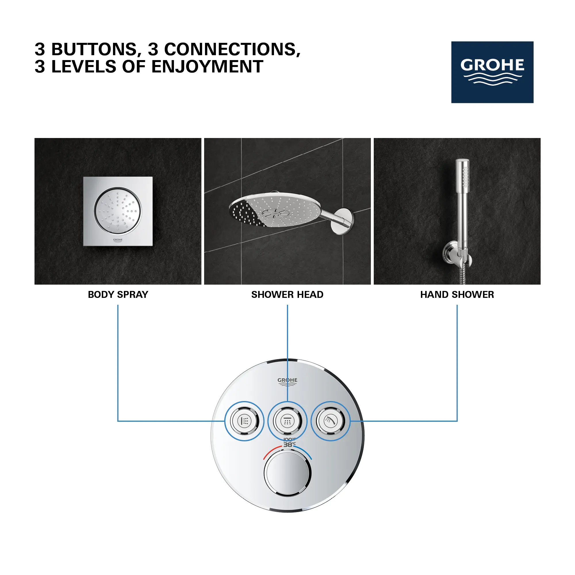 Triple Function Thermostatic Valve Trim - Image 12