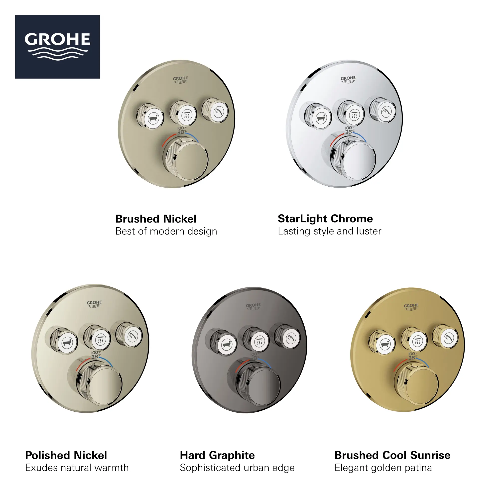 Triple Function Thermostatic Valve Trim - Image 7