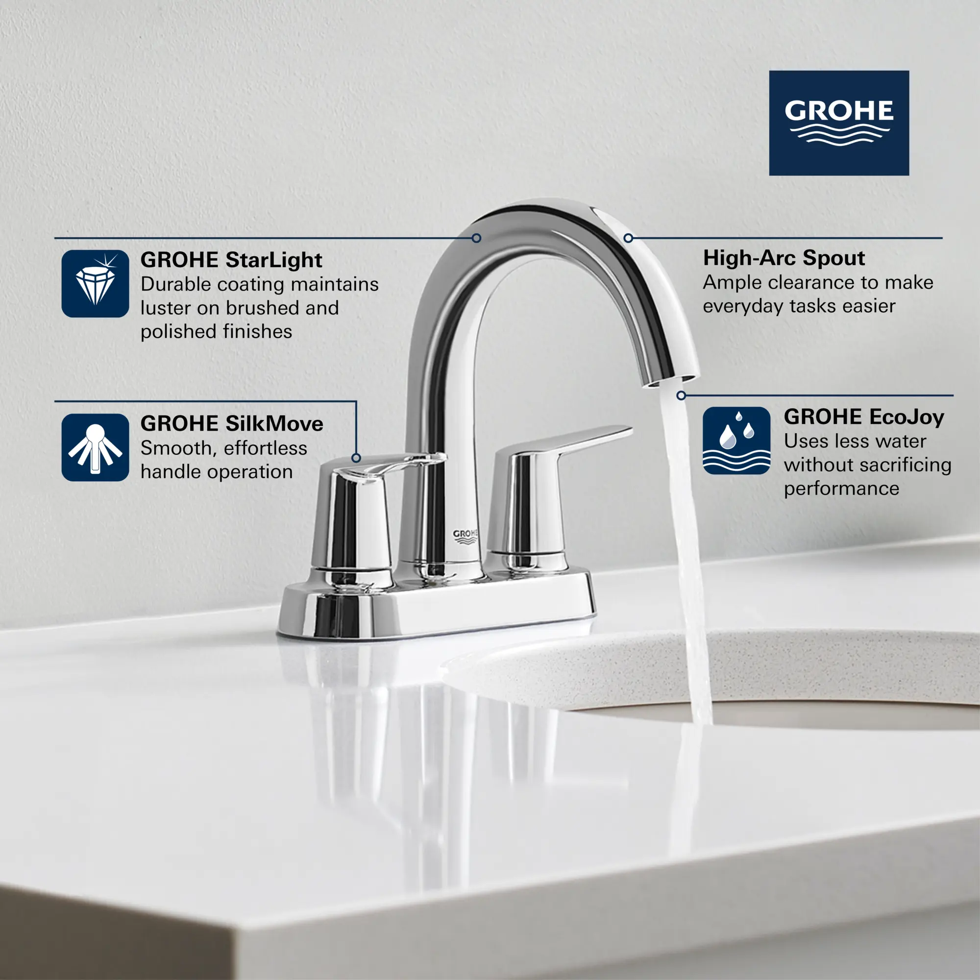 Veletto 2-handle 4" Centerset Bathroom Faucet, 1.2 GPM (4.5 L/min) - Image 8